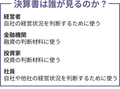 決算書は誰が使うものなの？の参考画像